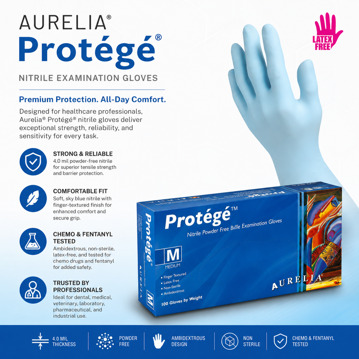 1000 Extra Small XS Aurelia Protege Blue Nitrile 4 mil Powder Free Examination Gloves (10 Boxes)