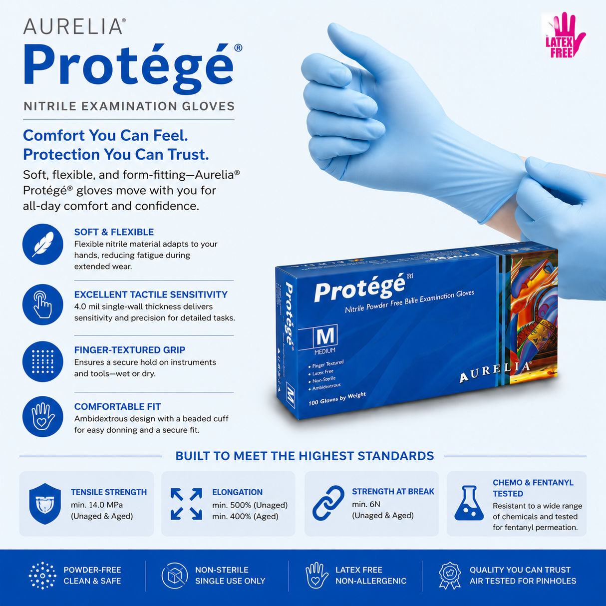 1000 Medium Aurelia Protege 4 mil Blue Nitrile Powder Free Examination Gloves (10 Boxes)