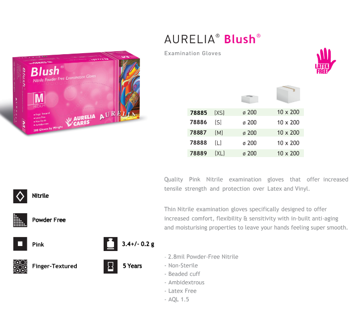 2000 SMALL Pink Nitrile Gloves, Aurelia Blush, 2.5 Mil (1 Case)