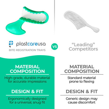 1000 x Short Posterior Green Bite Registration Impression Trays (20 Boxes) by PlastCare USA - My DDS Supply