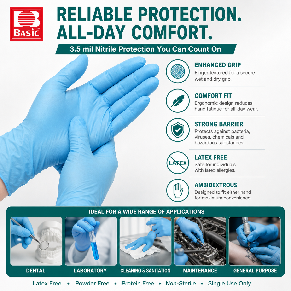 1000 Small Blue Nitrile Exam Gloves, 3.5 Mil, Powder-Free, Latex-Free *PAST DATE 06/2026*