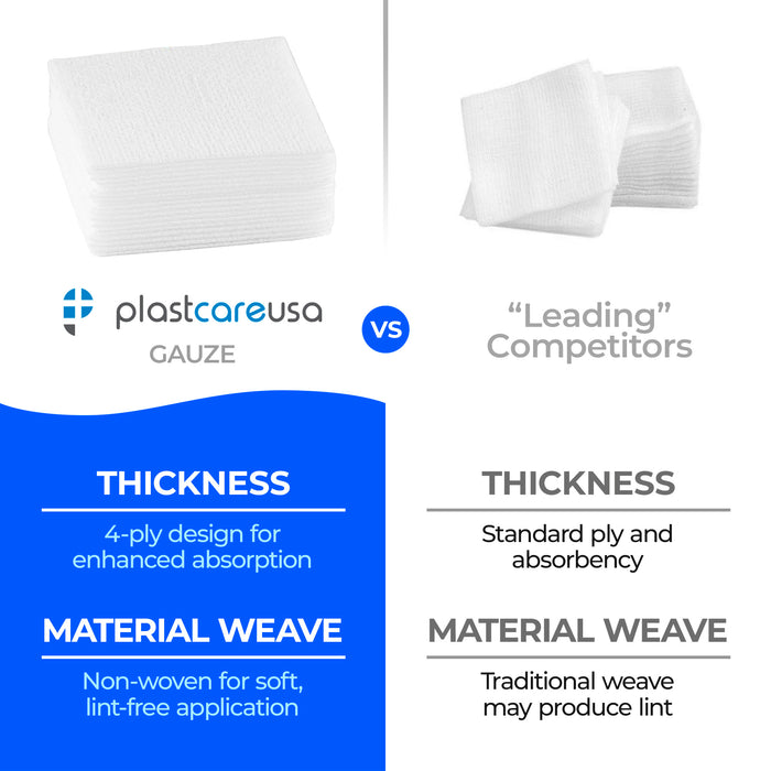 1000 3x3 4-Ply Non Woven, Non-Sterile Cotton Dental Gauze Sponges by PlastCare USA - My DDS Supply