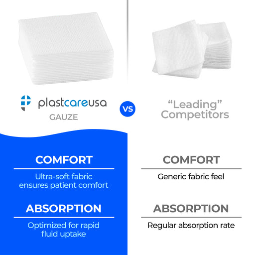 4000 3x3 4-Ply Non Woven, Non-Sterile Cotton Dental Gauze Sponges by PlastCare USA - My DDS Supply