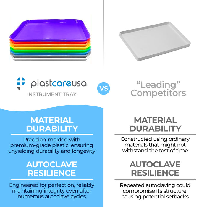 20 x Grey Dental Set Up Instrument Autoclave Flat Tray, 13 1/4″ x 9 3/4″ (Ritter Size B) by PlastCare USA