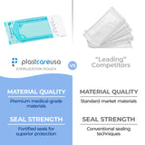 10,000 2.25" x 4" Self-Sealing Sterilization Pouches for Autoclave by PlastCare USA *Bulk Special*