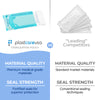 10,000 2.25" x 4" Self-Sealing Sterilization Pouches for Autoclave by PlastCare USA *Bulk Special*