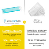 Worn Box-New 1000 2.25" x 9" Self-Sealing Sterilization Pouches by PlastCare USA