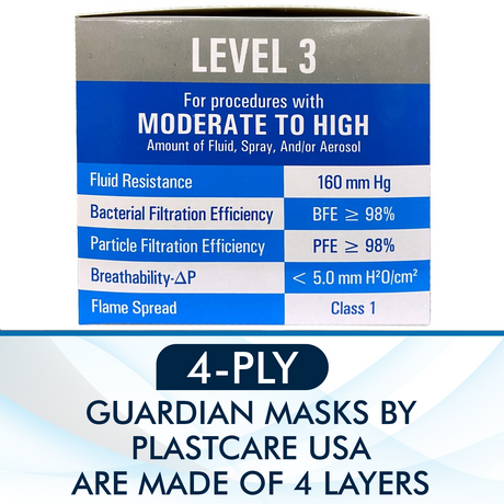 2000 4-Ply ASTM Level 3 Surgical Masks (Pink) by PlastCare USA (40 Boxes of 50) - My DDS Supply