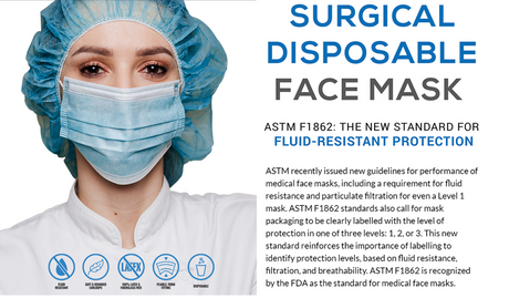 SLIGHTLY DAMAGED BOX-NEW ASTM Level 1 Black Surgical Face Mask by PlastCare USA (Box of 50) - My DDS Supply