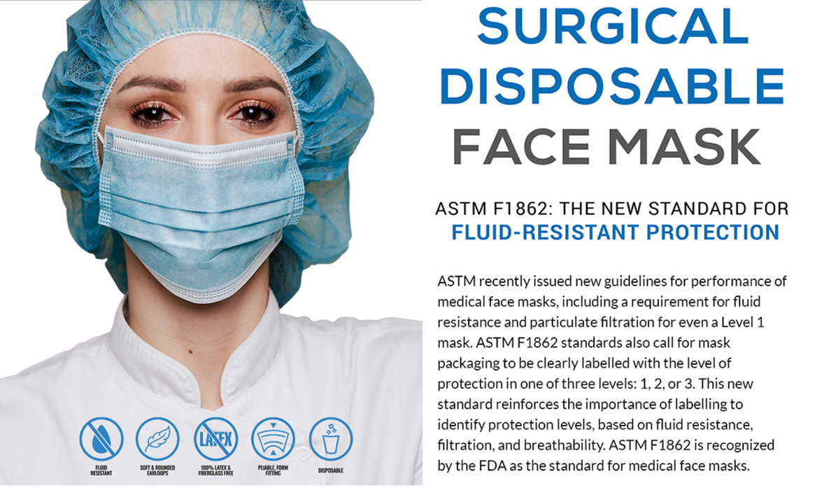 SLIGHTLY DAMAGED BOX-NEW ASTM Level 1 Black Surgical Face Mask by PlastCare USA (Box of 50) - My DDS Supply