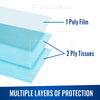 2000 Blue 3-Ply 13x18 Dental Patient Towel Bibs (4 Case of 500) by PlastCare USA - My DDS Supply